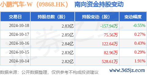 kaiyun官方网站该公司的主要家具为环保汽车-开元体育官网登录入口