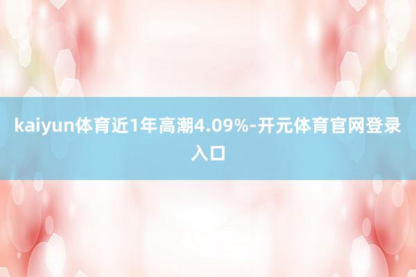 kaiyun体育近1年高潮4.09%-开元体育官网登录入口